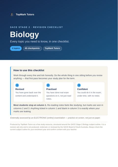 First page of the TopMark Biology Revision Checklist
