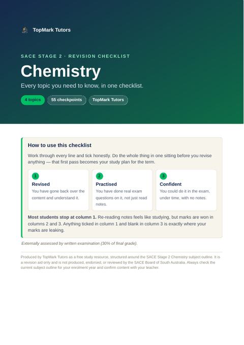 First page of the TopMark Chemistry Revision Checklist