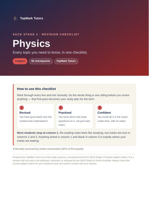 First page of the TopMark Physics Revision Checklist